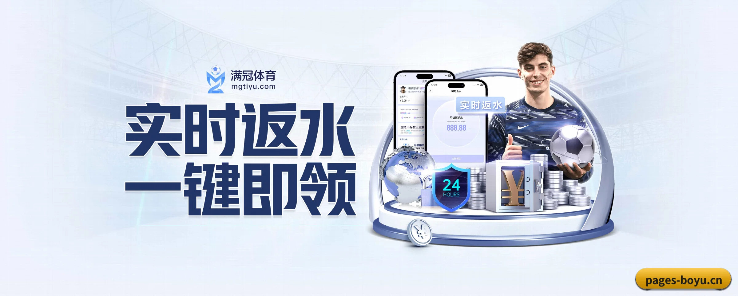 平台优化